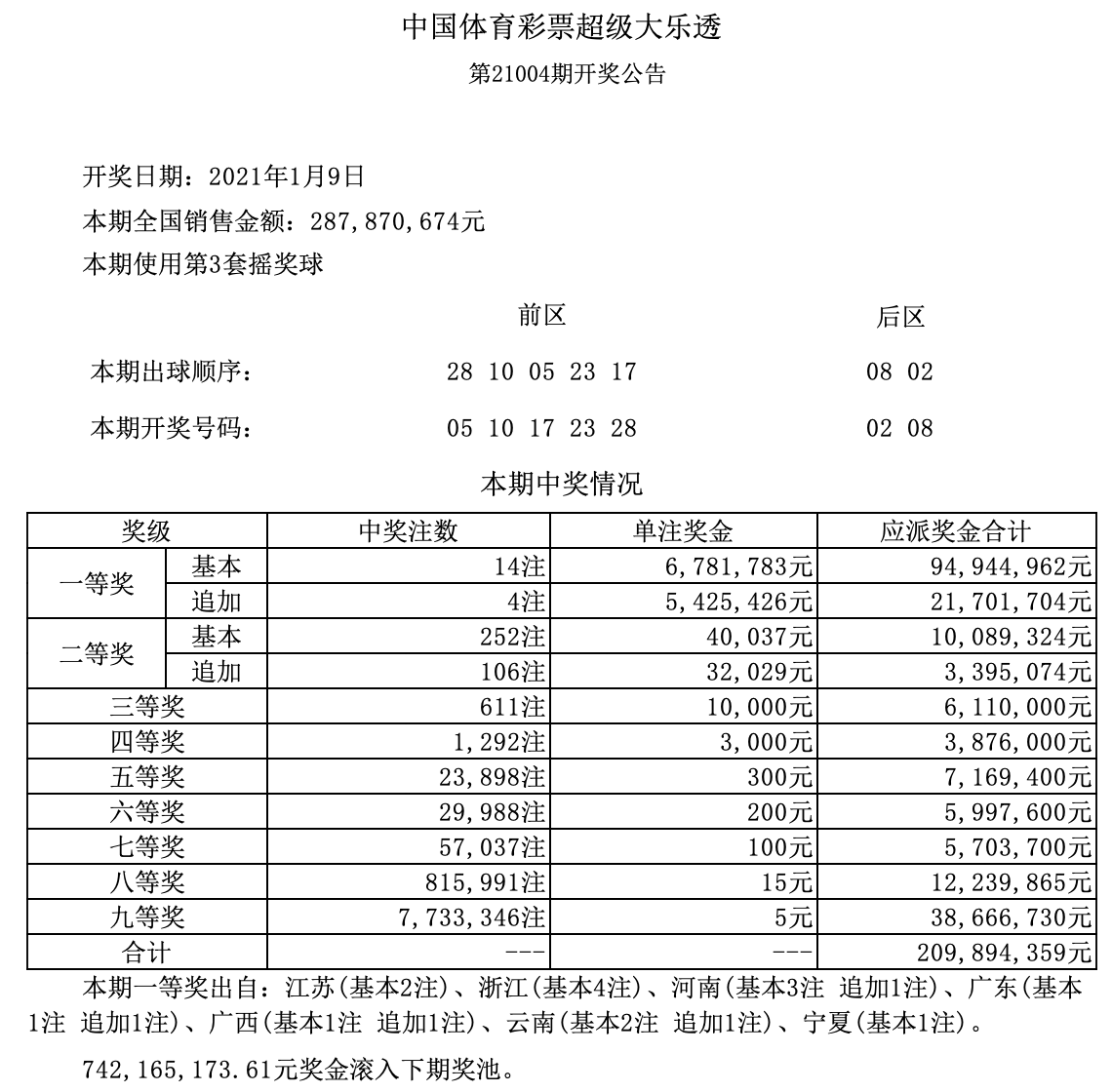 新澳门六开奖结果记录——探索与解析，澳门六开奖结果记录深度解析与探索