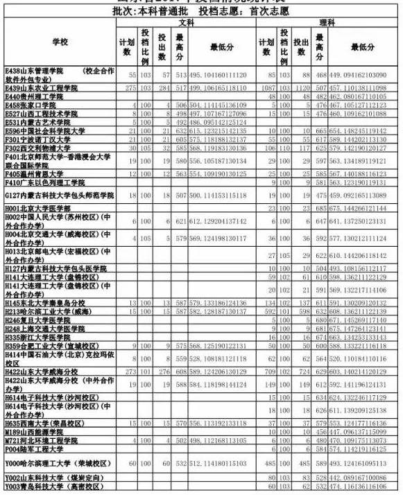 澳门四九论坛六肖18码开奖结果详解，澳门四九论坛六肖18码开奖结果解析