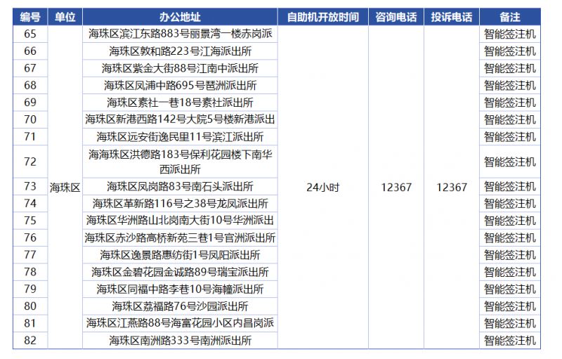 新澳门开奖历史记录，追溯澳门彩票的辉煌历程，澳门彩票辉煌历程回顾，新澳门开奖历史记录全解析