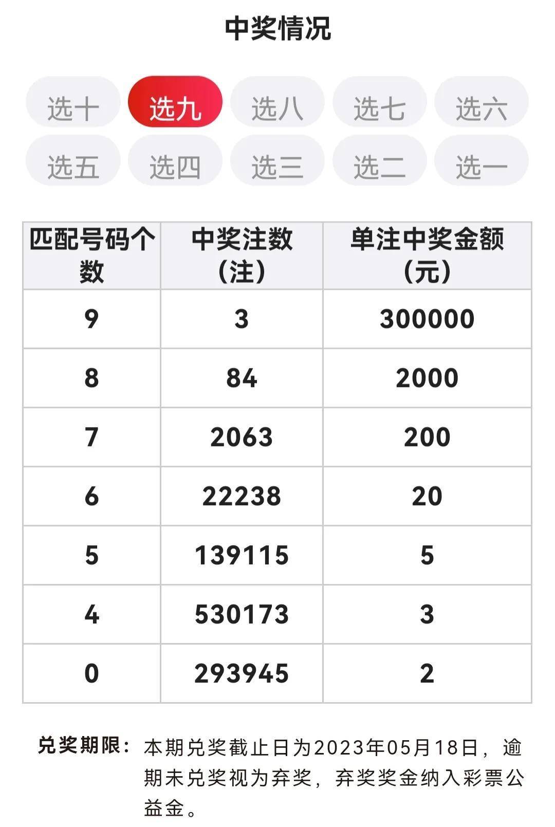 三期必出一期三期必开一期93
