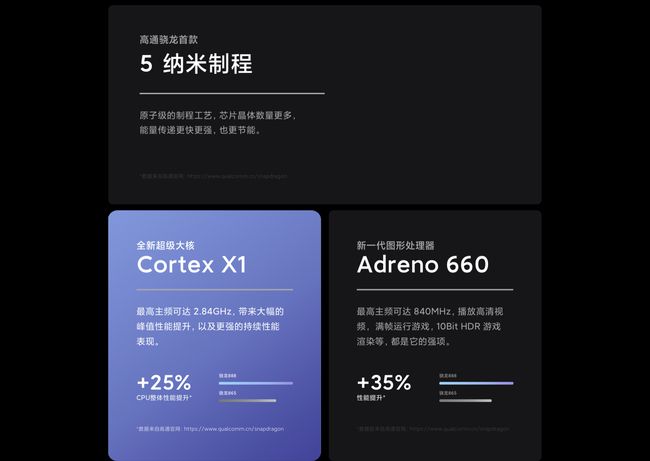 骁龙600与骁龙888，深入解析两者之间的区别，骁龙600与骁龙888性能对比解析，两者之间的核心差异