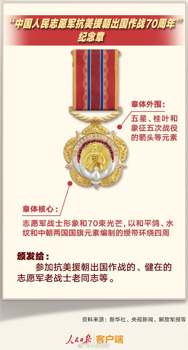 八一勋章每月多少钱，深度解析与理解，八一勋章深度解析，每月奖金究竟多少？