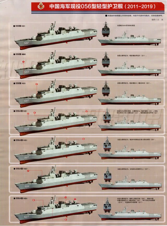中国056型护卫舰的数量概况，中国056型护卫舰数量概况简介