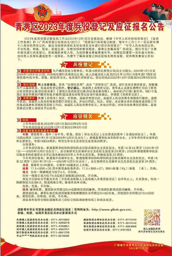 关于2023年当兵报名条件的全面解析，2023年当兵报名条件的全面解读与分析