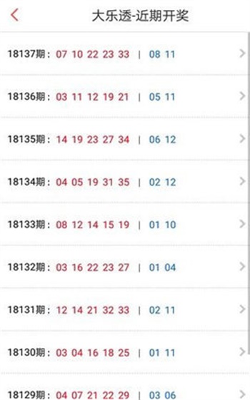 澳门六开彩资料