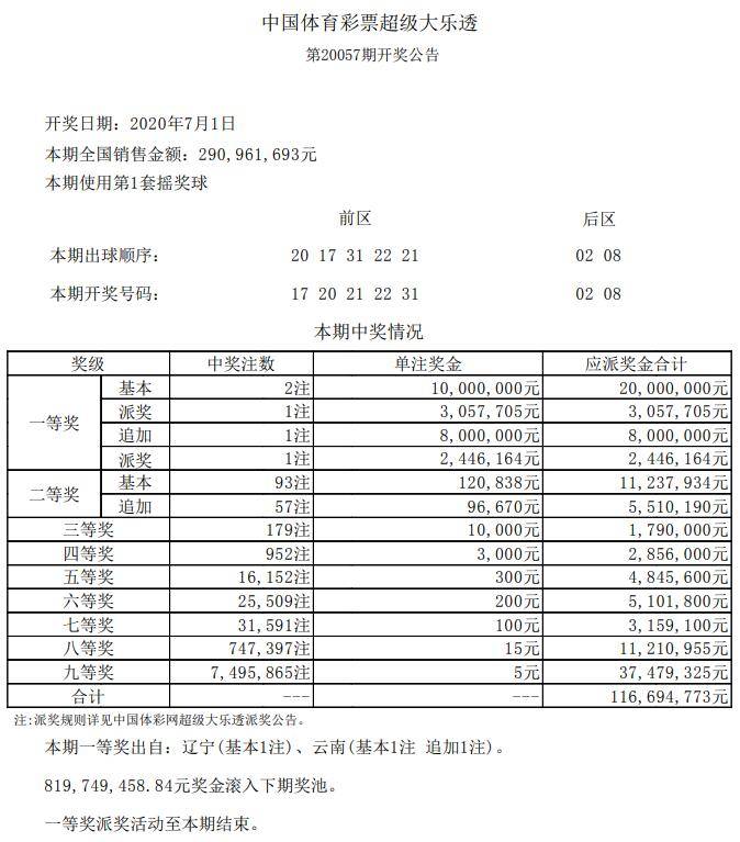 新澳门六开彩开奖结果2020年回顾与解析，澳门六开彩开奖结果回顾与解析，聚焦2020年数据