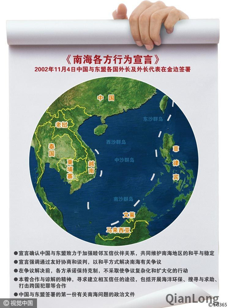 南海行为准则，回顾与前瞻，南海行为准则，回顾进展与前瞻未来