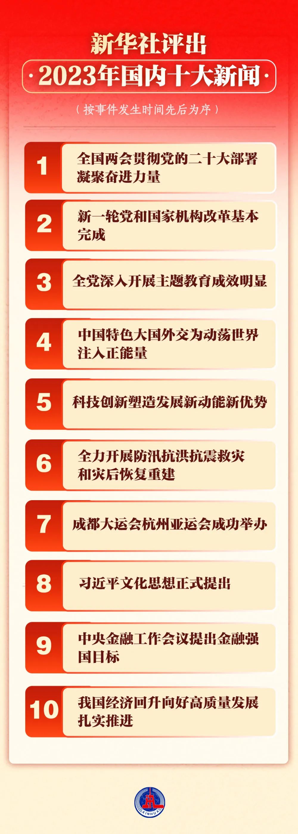 时事新闻最新报道，深度解析2023年3月份全球及国内要闻，全球与国内要闻深度解析，时事新闻最新报道揭示的2023年3月动态
