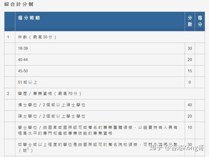 香港历史开奖记录