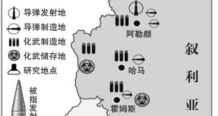 历史背景概述