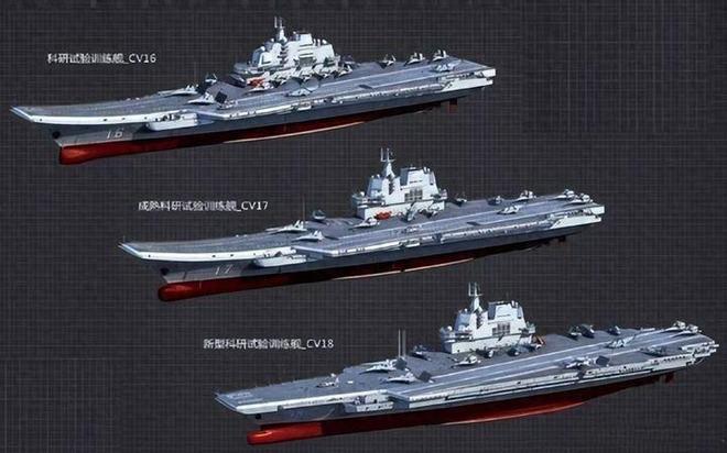 福建舰所属舰种及其特点解析，福建舰所属舰种及其独特特点深度解析