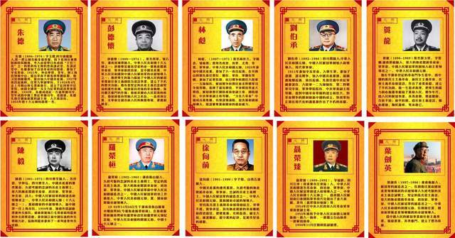 中国十大元帅中谁打仗最厉害？历史解读与深度分析，中国十大元帅中的战争奇才，历史解读与深度分析