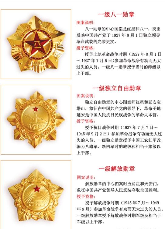 共和国勋章与一等功，哪个荣誉更显尊贵？，共和国勋章与一等功荣誉对比，哪个更显尊贵？