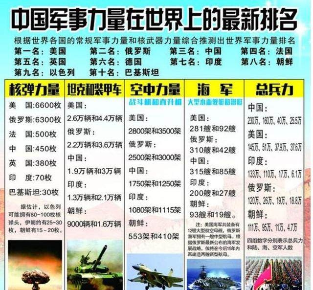中国战机实力如何，深度解析与评估，中国战机实力深度解析与评估
