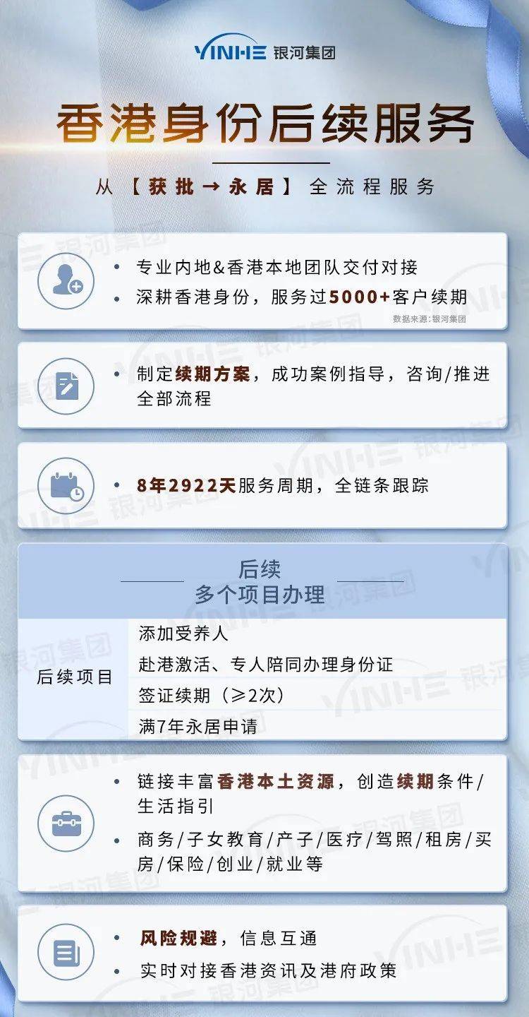 深度探索与理解