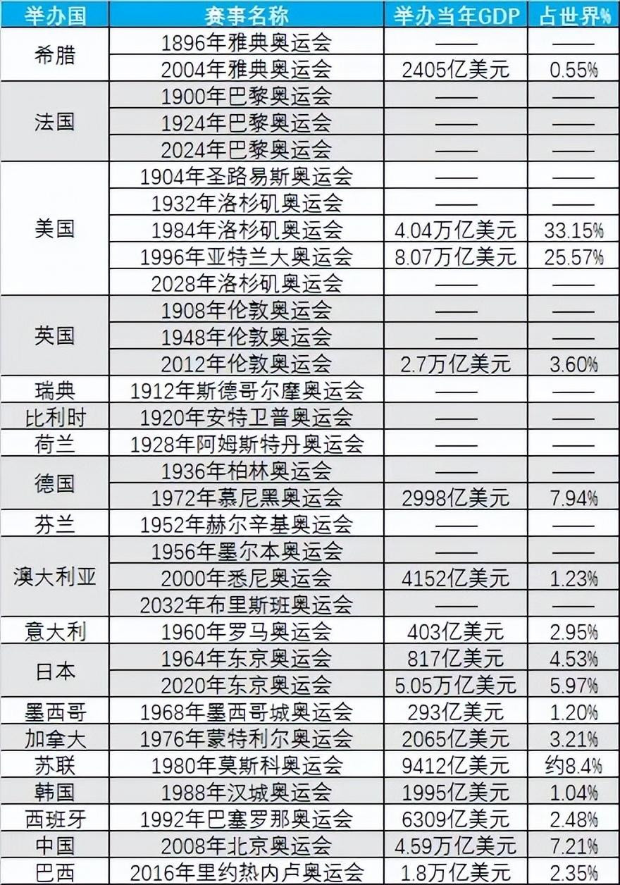 新2025奥门兔费资料
