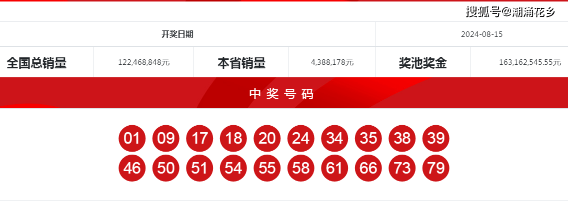 四肖八码期期准