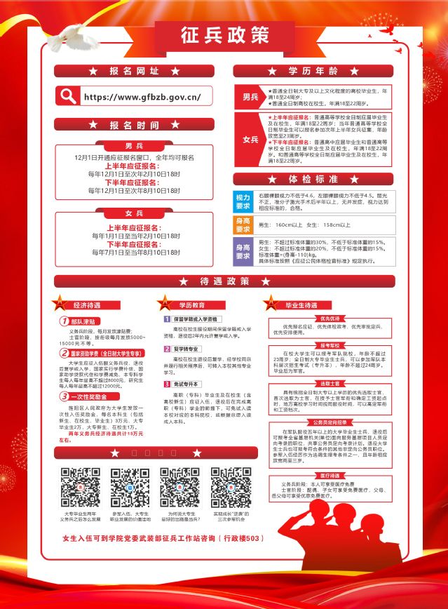 热点 第163页