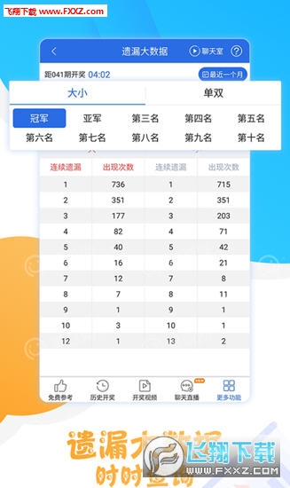 新澳门彩历史开奖结果走势图表