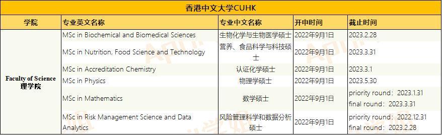 澳门最新资讯