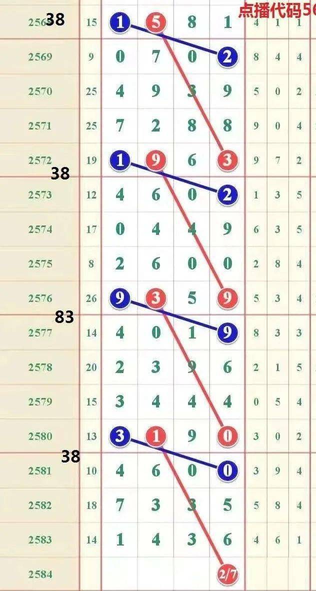 王中王精准预测，揭秘生肖运势与特殊天象背后的秘密，揭秘生肖运势与特殊天象背后的秘密，王中王精准预测揭秘运势奥秘