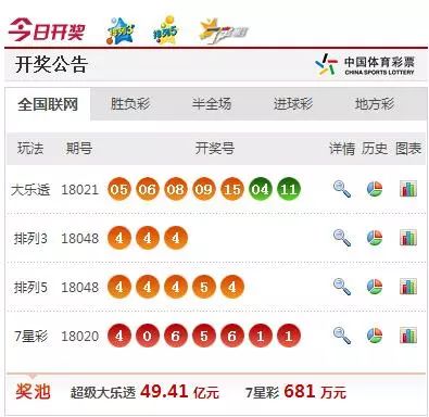 新澳门最快开奖结果开奖生肖卡，探索彩票背后的奥秘与策略，新澳门彩票开奖生肖卡背后的奥秘与策略探索