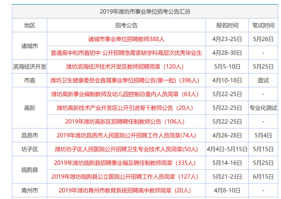香港正版免费资料