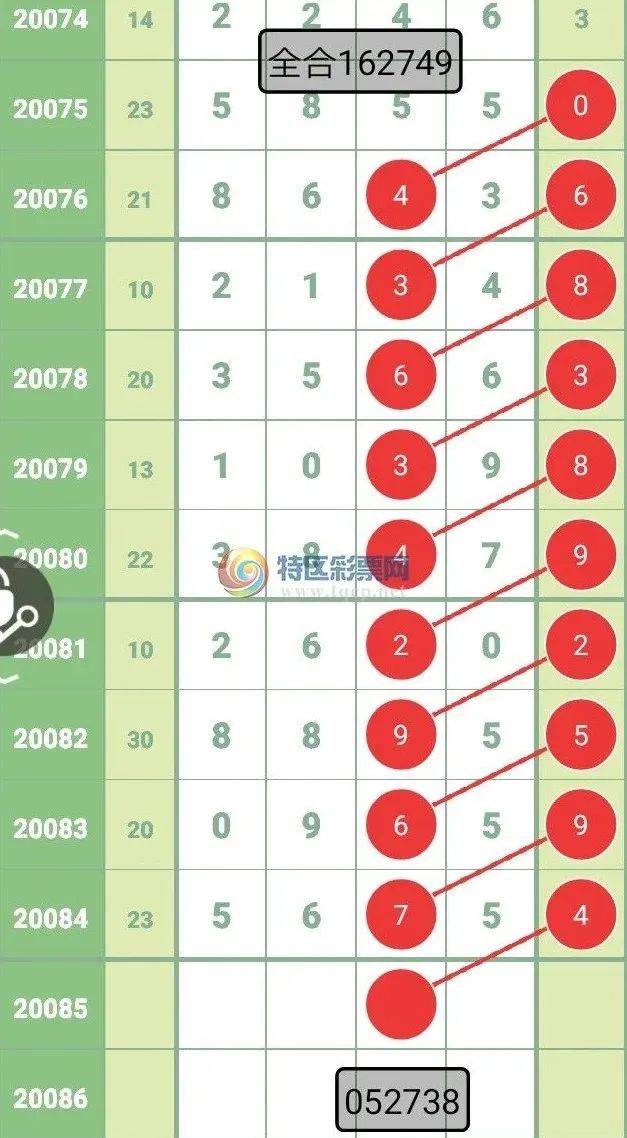 四个像论坛精选六肖6码，揭秘精准预测的秘密，揭秘精准预测的秘密，论坛精选四像六肖6码解析