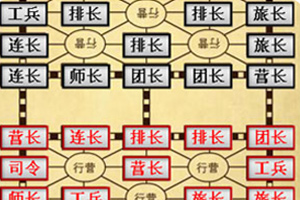 天天军棋与17yy小游戏，深度探索与体验分享，天天军棋与小游戏17yy的深度探索与体验分享