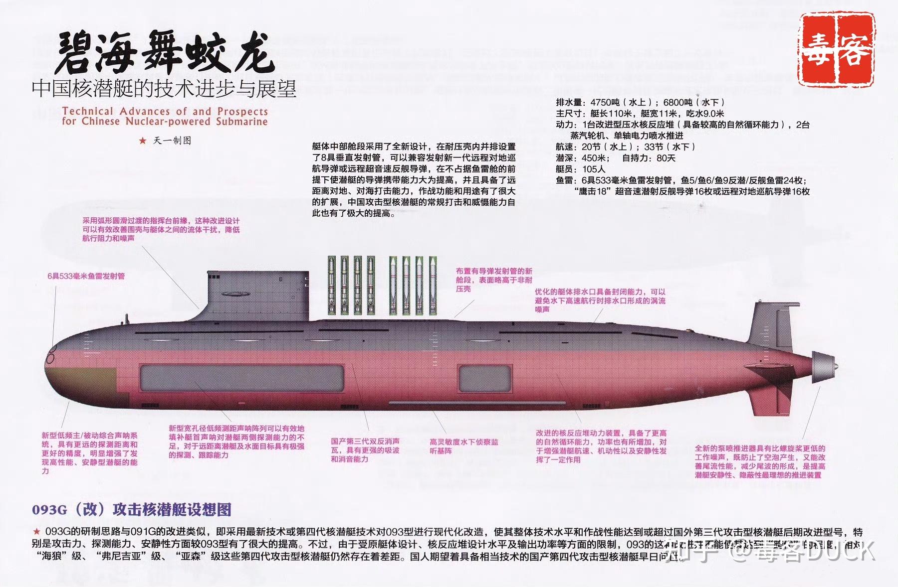中国最先进核水雷，技术前沿与国防力量，中国尖端核水雷技术，国防力量与前沿科技展望