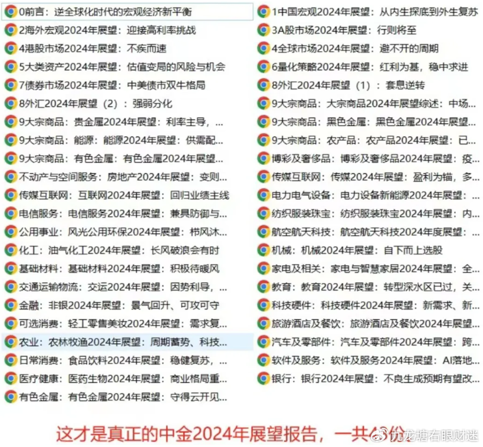 重磅福利2025全年资料免费大全，一站式获取海量资源，助力个人成长与事业发展，重磅福利2025全年资料免费获取一站式助力个人成长与事业发展资源大放送！