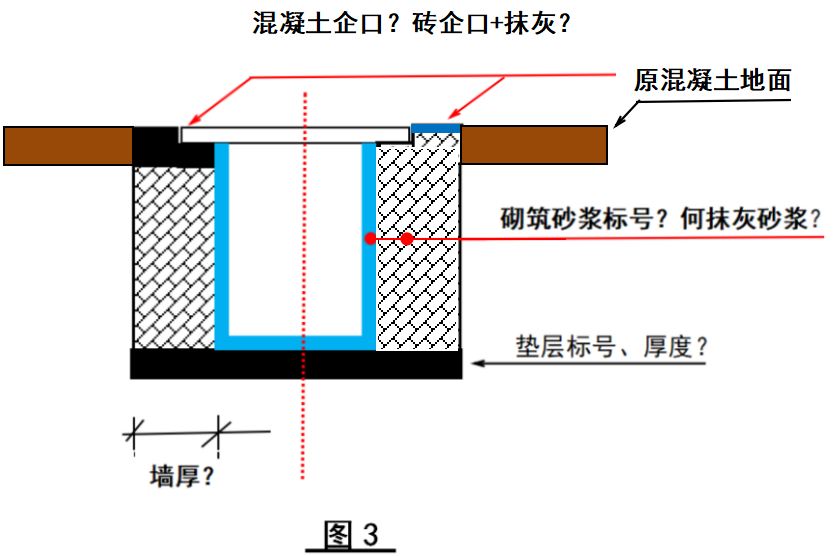 热点 第146页