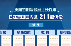 今日国际新闻概览，今日国际新闻概览，全球时事速览