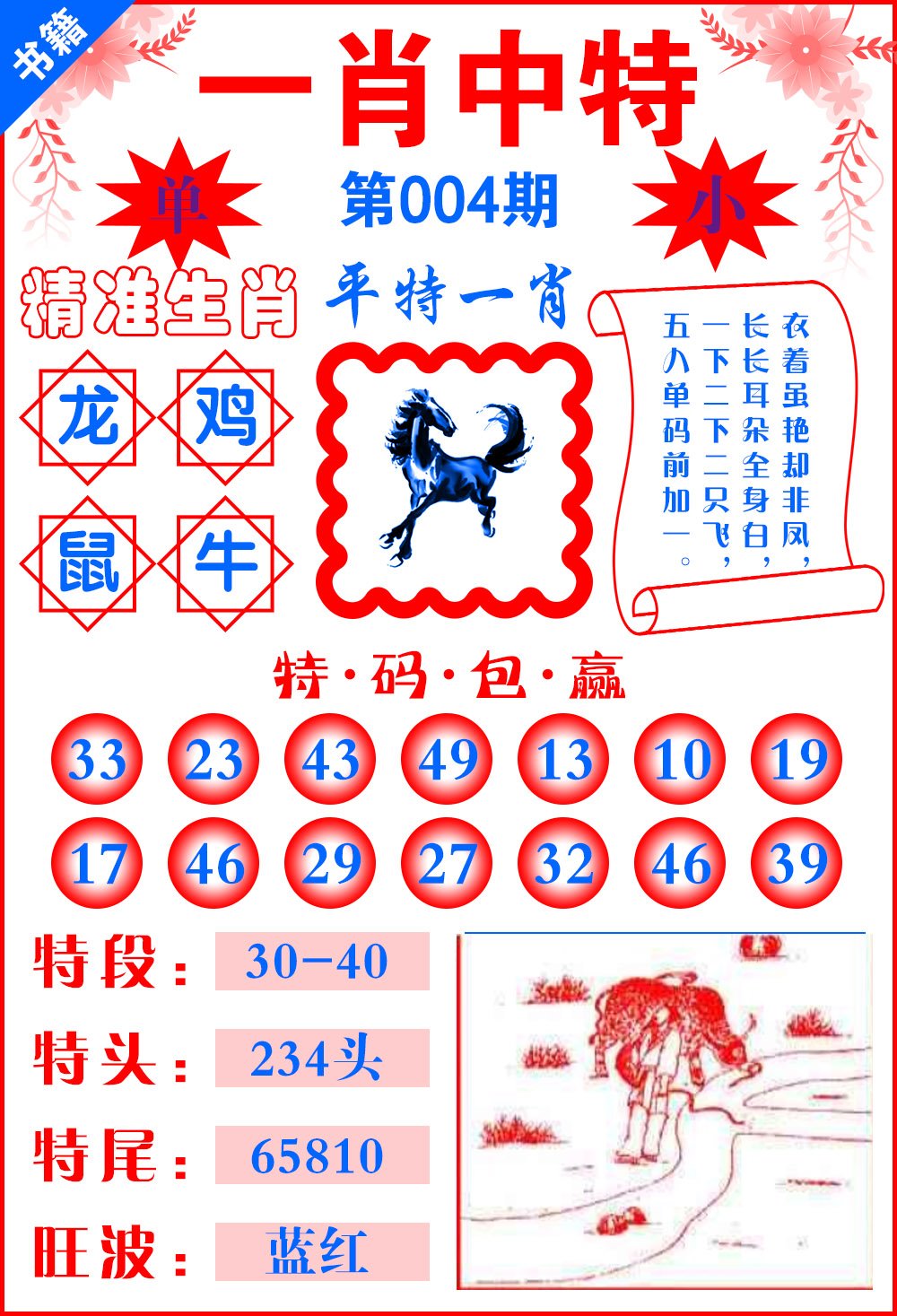 王中王平特一肖期期公开，深度解析与SEO优化策略，王中王平特一肖期期公开深度解析与SEO优化策略探讨
