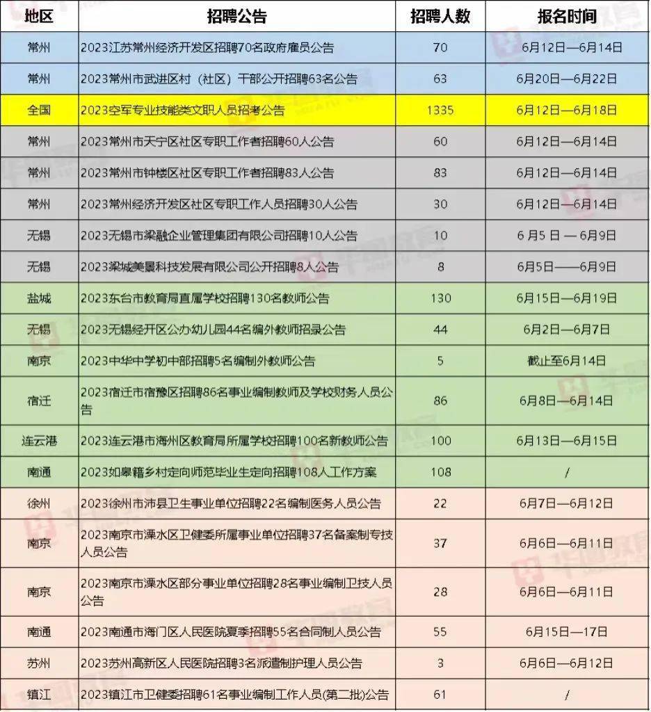 中国空军编制人员的深度解析，中国空军编制人员深度剖析