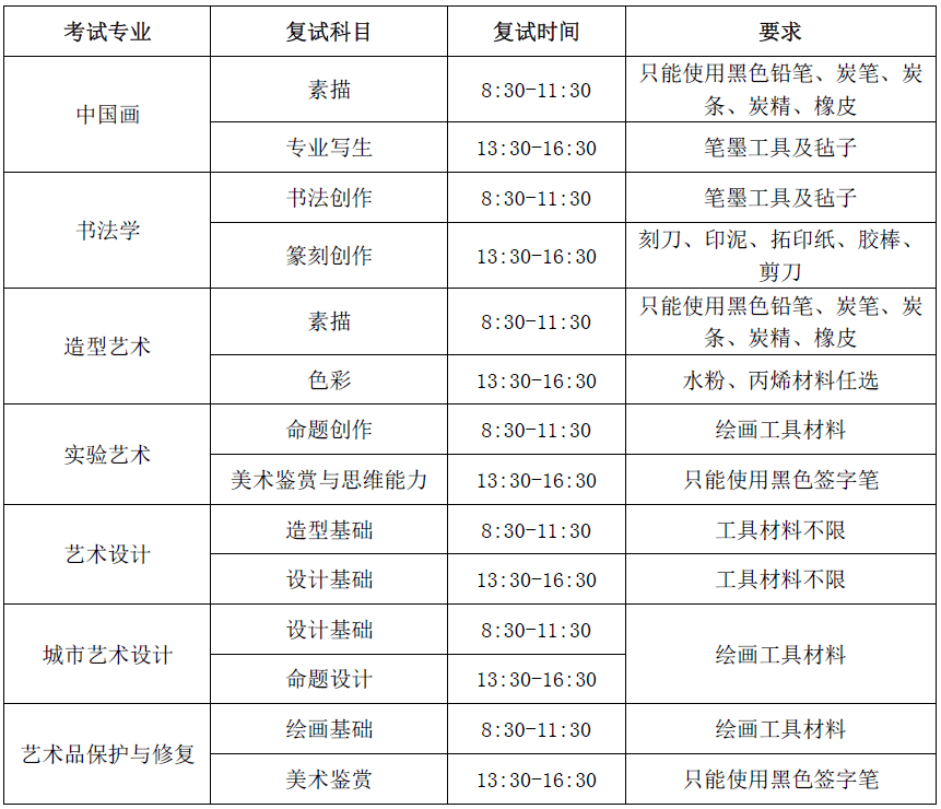 揭秘2021年中国现役上将籍贯分布，揭秘，2021年中国现役上将籍贯分布概览