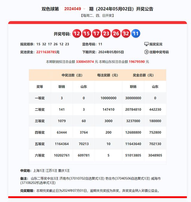 2023年新澳最新开奖结果查询——轻松掌握最新开奖动态，轻松掌握最新开奖动态，2023年新澳开奖结果查询服务开启