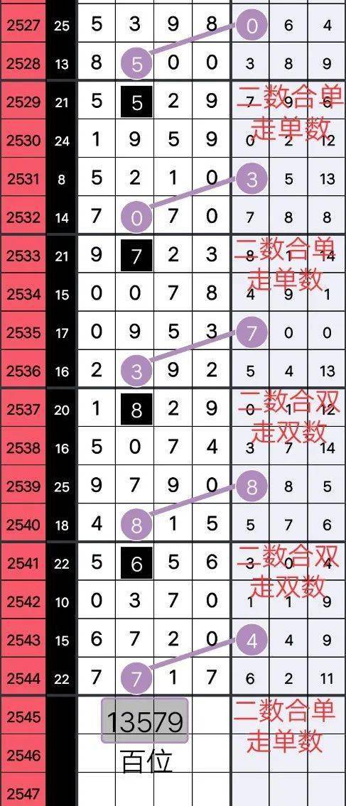 王中王心水一肖中特天，探寻背后的奥秘与秘密，探寻王中王心水一肖背后的奥秘与秘密