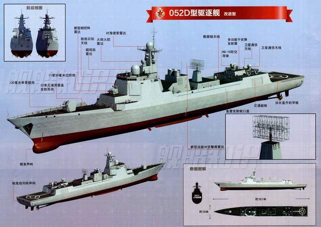 关于052D中期大修，全面解析与深度探讨，关于052D中期大修，全面解析与深度探讨的文章标题