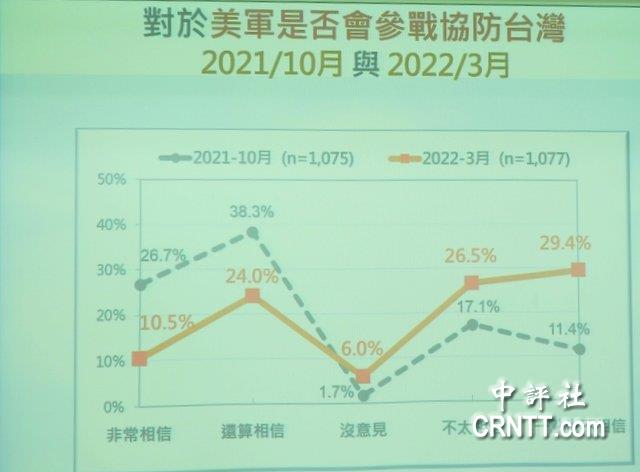台湾的现状及未来发展趋势，台湾现状概览与未来发展趋势展望