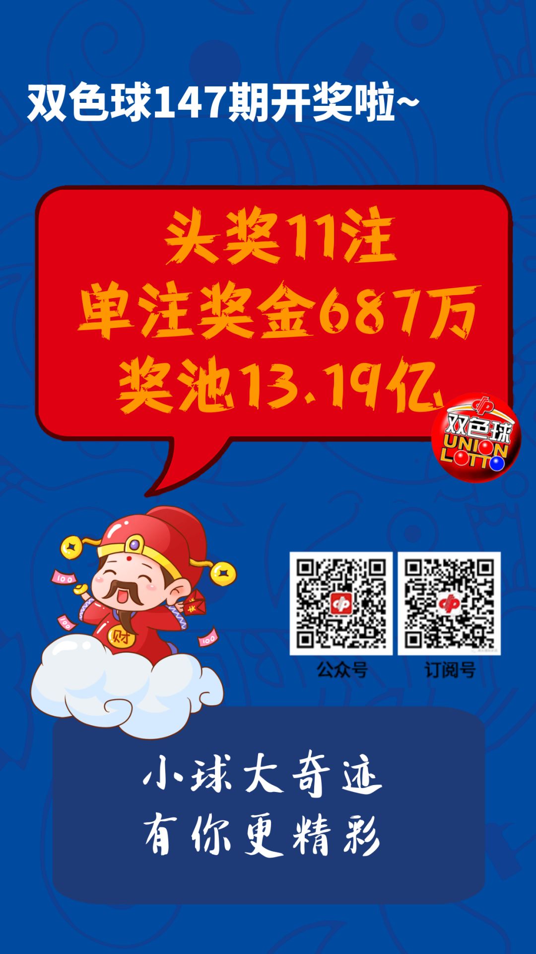 白小姐一肖一码