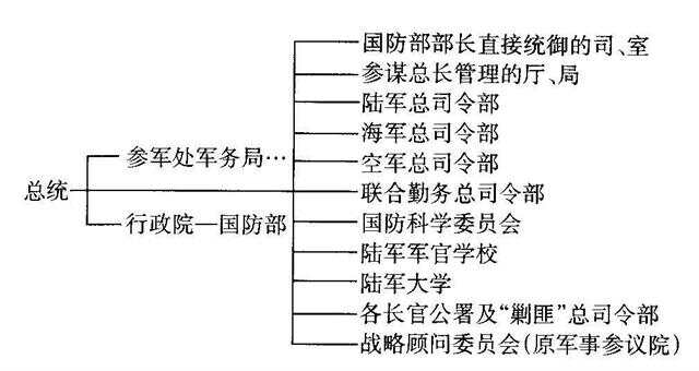 军事部门站点SEO优化策略，提升在线可见性与影响力，军事部门站点SEO优化策略，提升在线可见性与影响力攻略