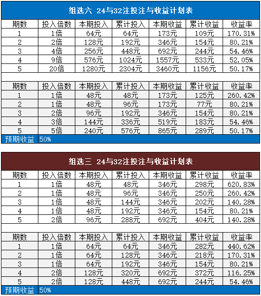 精选三肖三码资料大全，揭秘背后的秘密与实用指南，揭秘三肖三码资料大全，实用指南与背后的秘密