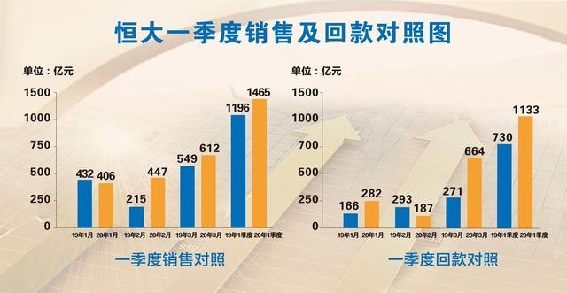 香港新澳历史开奖记录