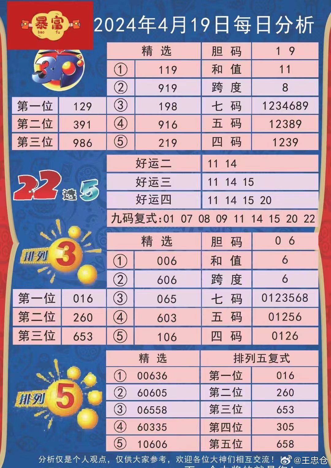 澳门三期内期必开一肖，揭秘生肖彩票的奥秘与策略，揭秘生肖彩票奥秘，澳门三期必开一肖策略揭秘