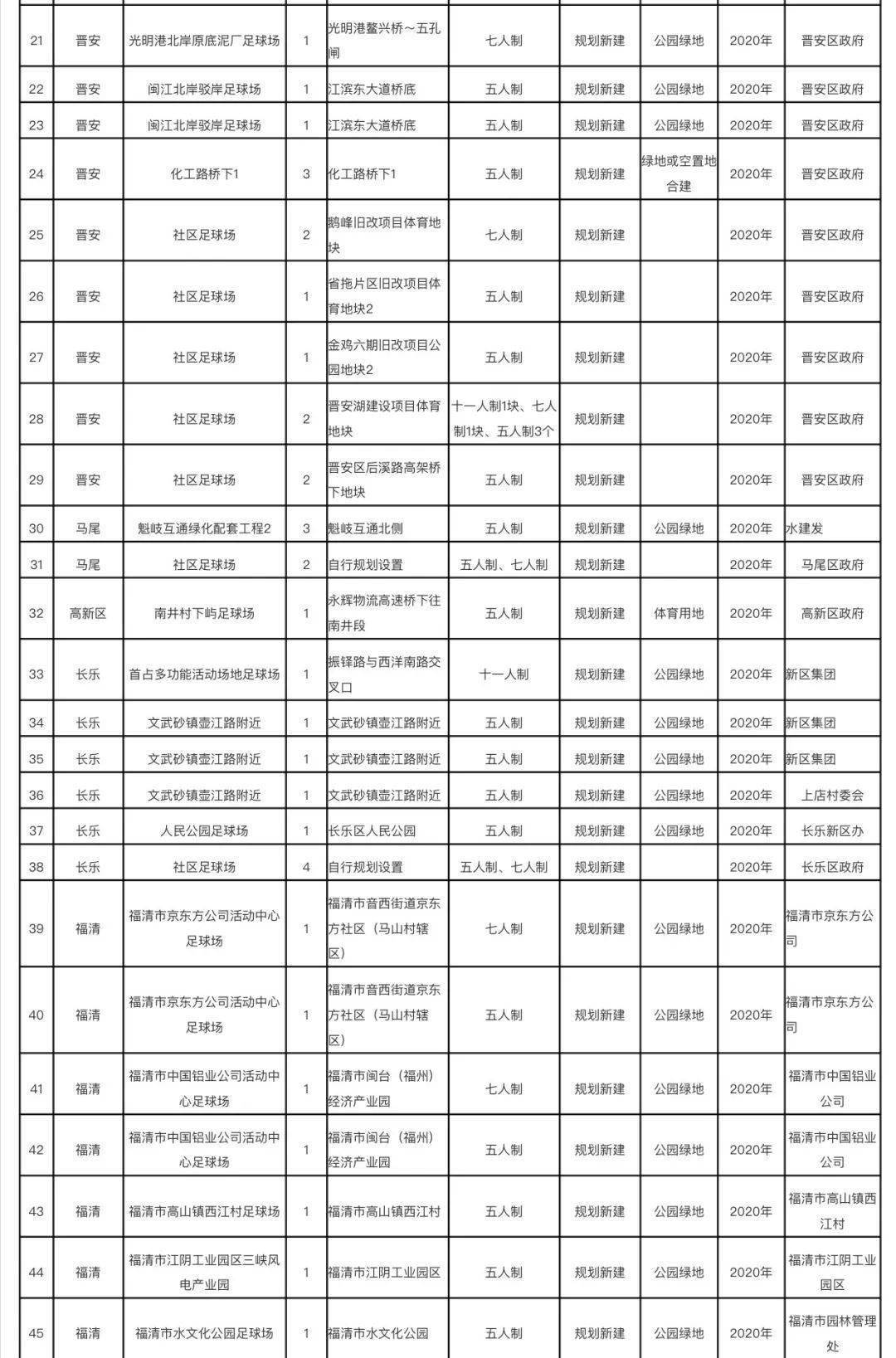 新澳门一码一肖100资料详解