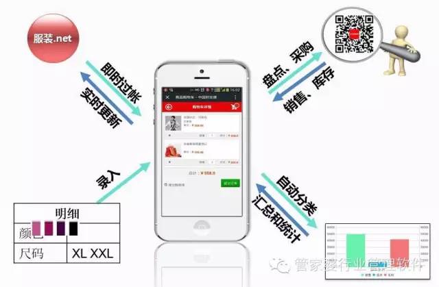 管家婆心水资料大全——揭秘专业管家的全方位能力与素养，揭秘专业管家全方位能力与素养，管家婆心水资料大全集