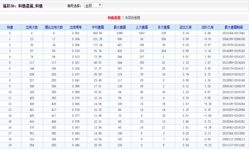 二四六天好彩944cc资料大全——全面解析与深度探索，二四六天好彩944cc资料详解，全面解析与深度探索