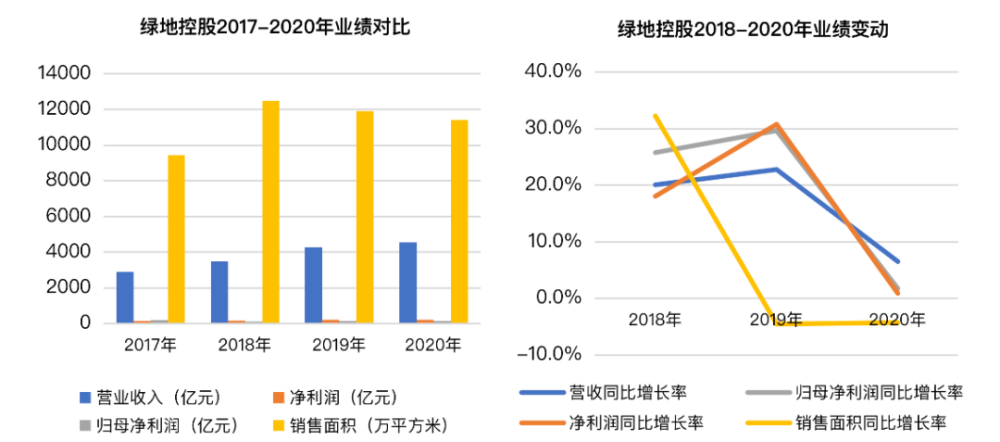 关于中国直升机产业在2020年直-20产量的深度解析，中国直升机产业直-20产量深度解析，2020年展望