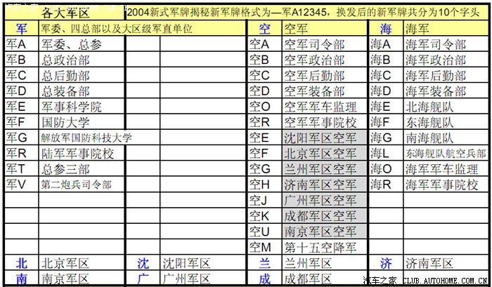 财经 第138页